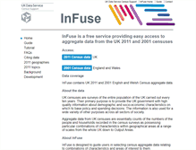 Tablet Screenshot of infuse.mimas.ac.uk